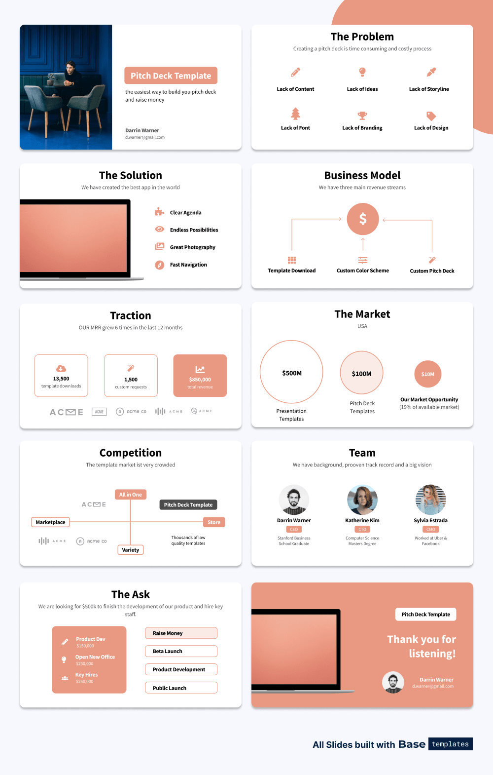 EdTech Pitch Deck How To Instructions
